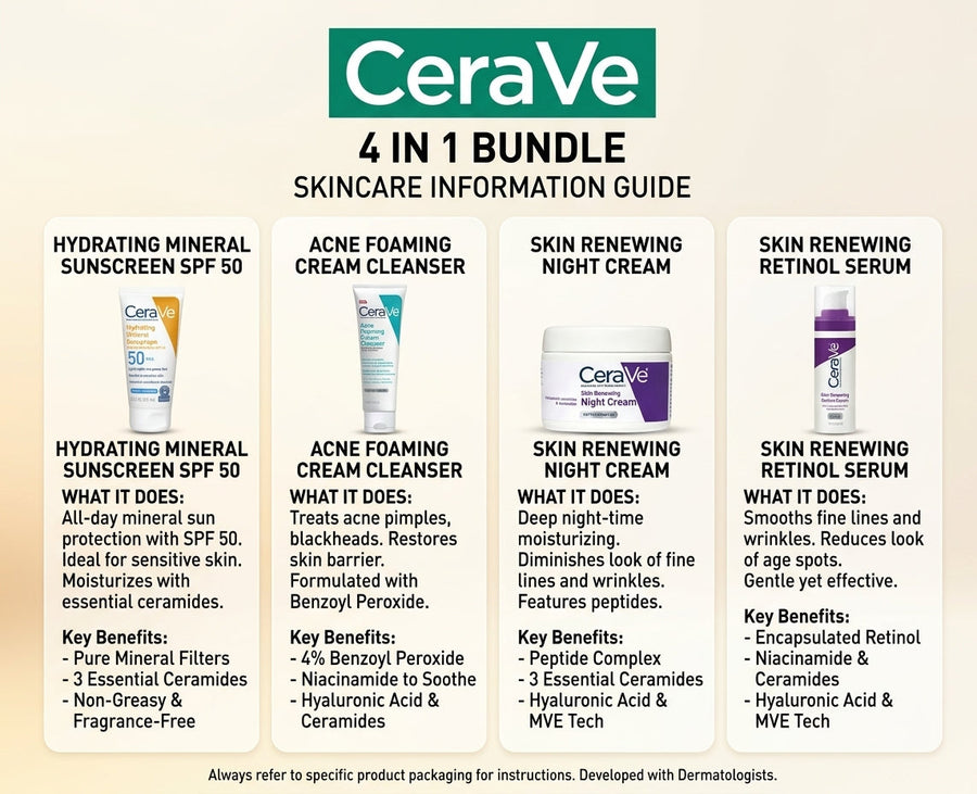 CeraVe 4-in-1 Skincare Bundle
